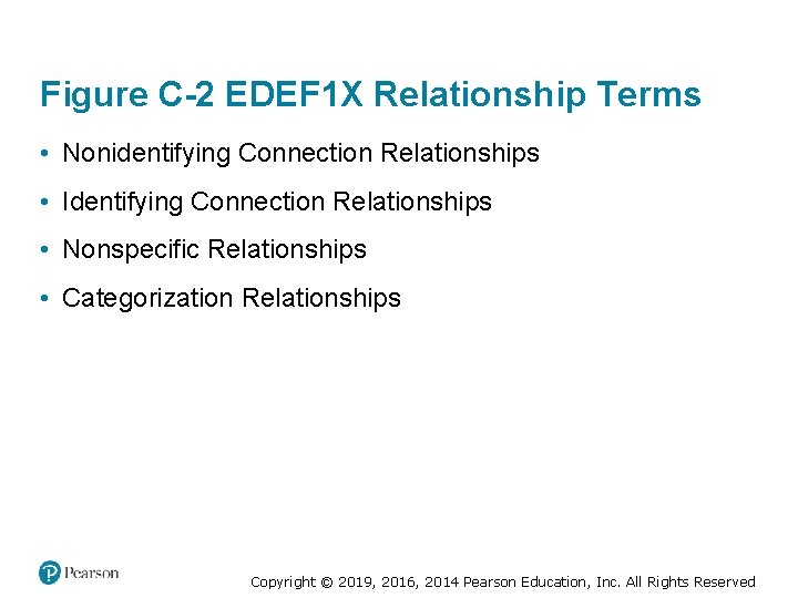 Figure C-2 EDEF 1 X Relationship Terms • Nonidentifying Connection Relationships • Identifying Connection