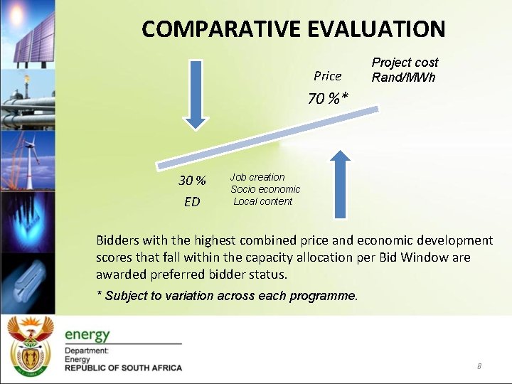 COMPARATIVE EVALUATION Price Project cost Rand/MWh 70 %* 30 % ED Job creation Socio
