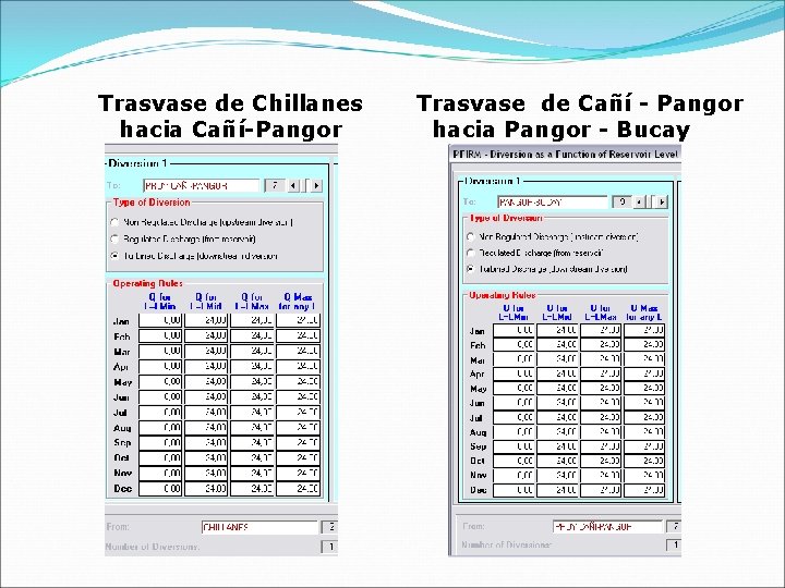 Trasvase de Chillanes hacia Cañí-Pangor Trasvase de Cañí - Pangor hacia Pangor - Bucay