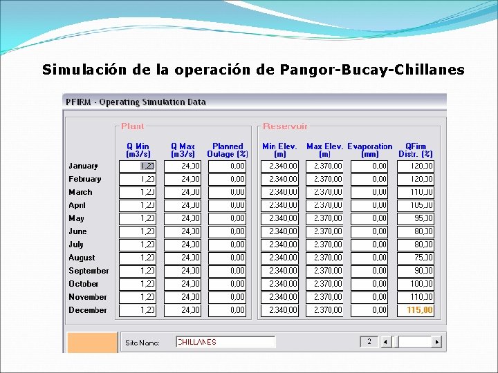 Simulación de la operación de Pangor-Bucay-Chillanes 