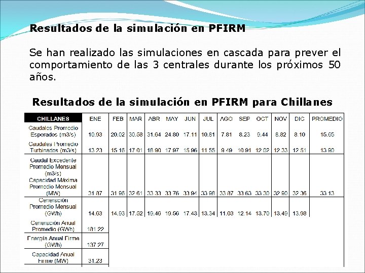 Resultados de la simulación en PFIRM Se han realizado las simulaciones en cascada para