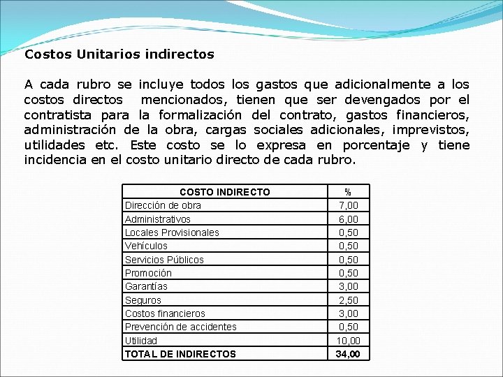 Costos Unitarios indirectos A cada rubro se incluye todos los gastos que adicionalmente a