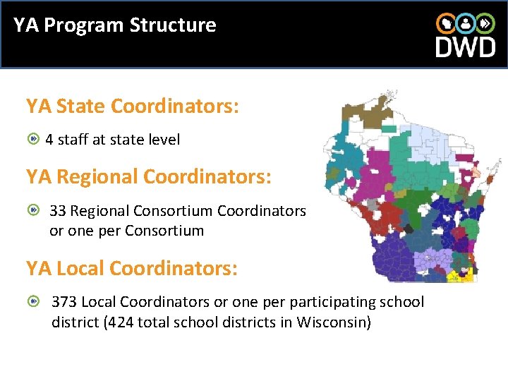 YA Program Structure YA State Coordinators: 4 staff at state level YA Regional Coordinators: