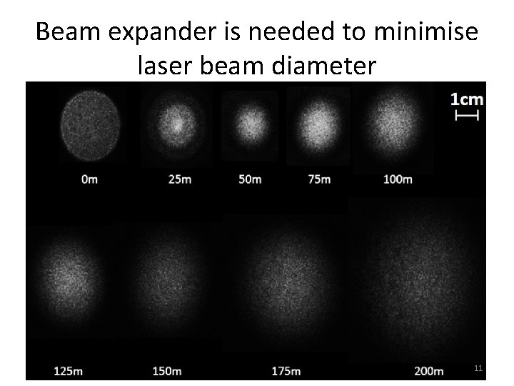 Beam expander is needed to minimise laser beam diameter 11 