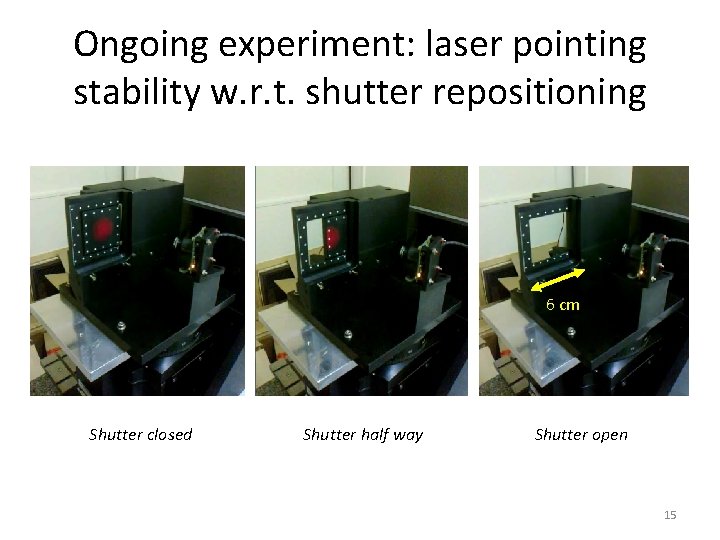 Ongoing experiment: laser pointing stability w. r. t. shutter repositioning 6 cm Shutter closed