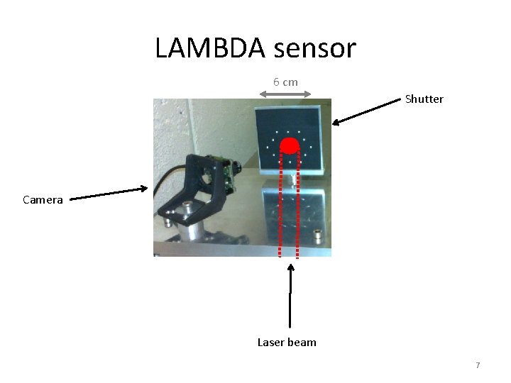 LAMBDA sensor 6 cm Shutter Camera Laser beam 7 