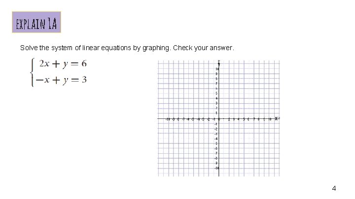 explain 1 A Solve the system of linear equations by graphing. Check your answer.