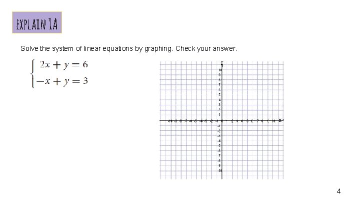 explain 1 A Solve the system of linear equations by graphing. Check your answer. explain 1 A Solve the system of linear equations by graphing. Check your answer.