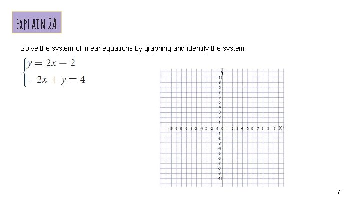 explain 2 A Solve the system of linear equations by graphing and identify the