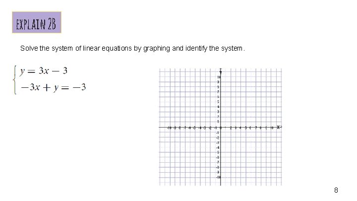 explain 2 B Solve the system of linear equations by graphing and identify the