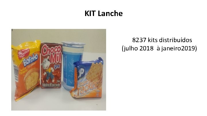 KIT Lanche 8237 kits distribuídos (julho 2018 à janeiro 2019) 