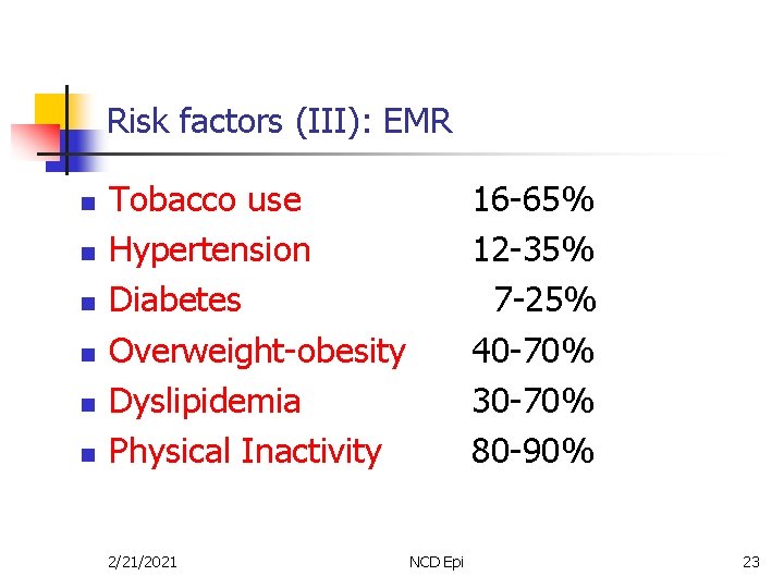 Risk factors (III): EMR n n n Tobacco use Hypertension Diabetes Overweight-obesity Dyslipidemia Physical