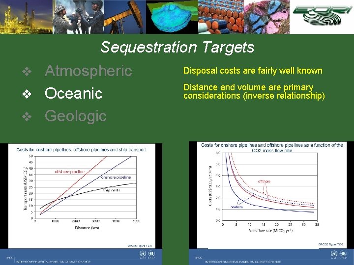 Sequestration Targets Atmospheric v Oceanic v Geologic v Disposal costs are fairly well known