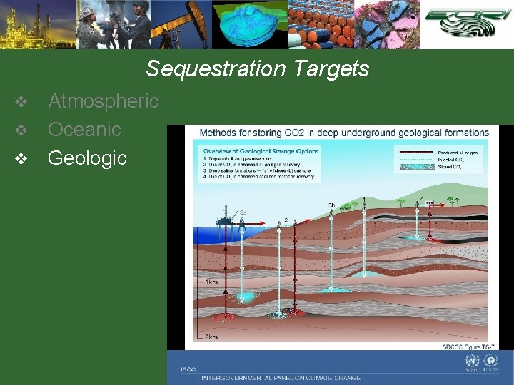 Sequestration Targets Atmospheric v Oceanic v Geologic v 