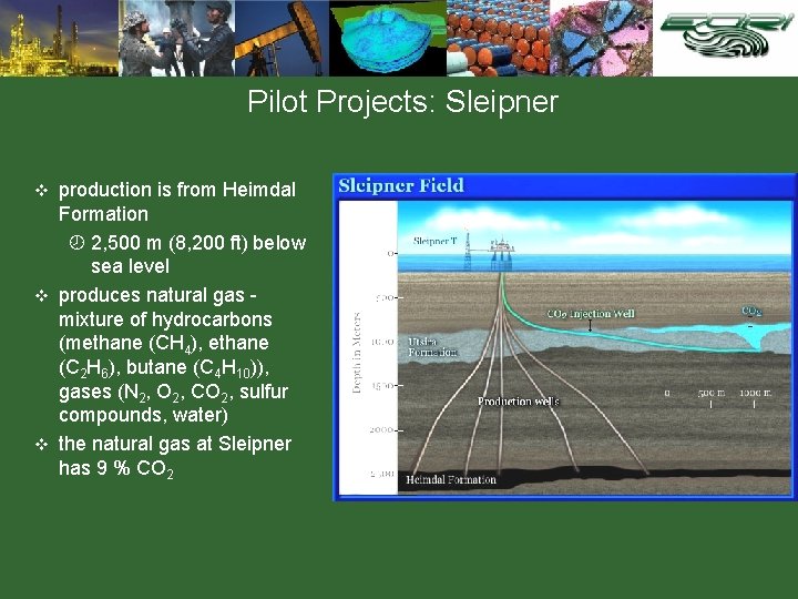 Pilot Projects: Sleipner production is from Heimdal Formation ¾ 2, 500 m (8, 200