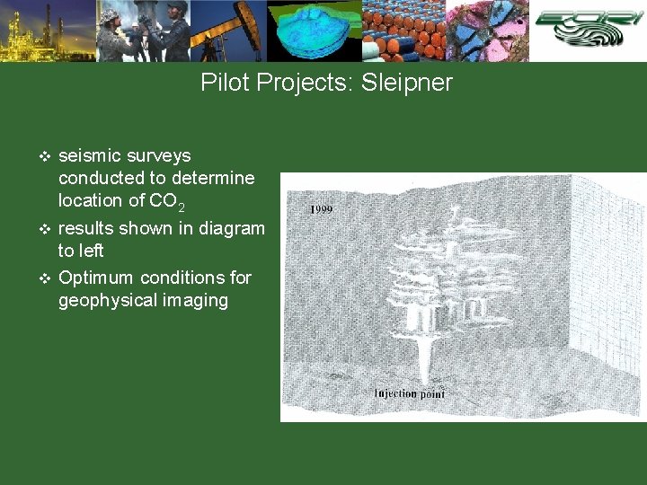 Pilot Projects: Sleipner seismic surveys conducted to determine location of CO 2 v results