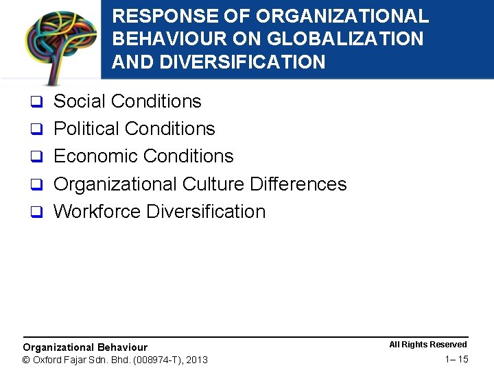 RESPONSE OF ORGANIZATIONAL BEHAVIOUR ON GLOBALIZATION AND DIVERSIFICATION q q q Social Conditions Political