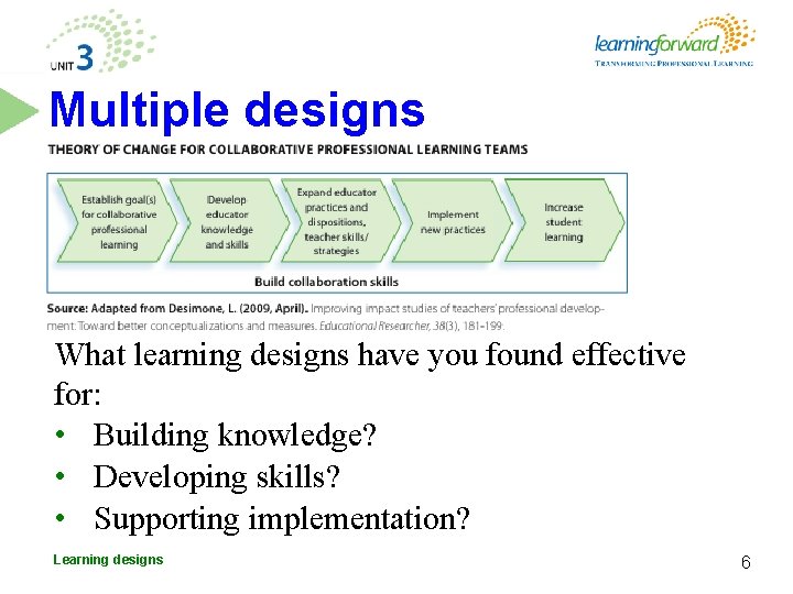Multiple designs What learning designs have you found effective for: • Building knowledge? • Multiple designs What learning designs have you found effective for: • Building knowledge? •