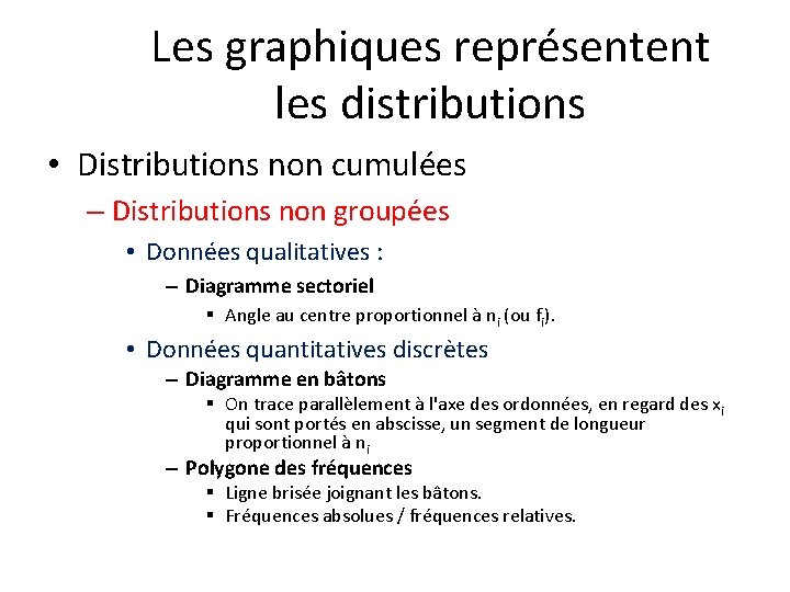 Les graphiques représentent les distributions • Distributions non cumulées – Distributions non groupées •