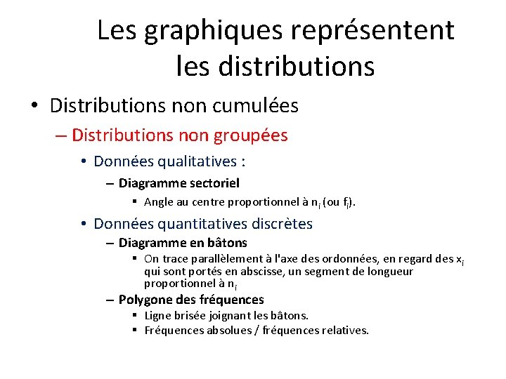 Les graphiques représentent les distributions • Distributions non cumulées – Distributions non groupées • Les graphiques représentent les distributions • Distributions non cumulées – Distributions non groupées •