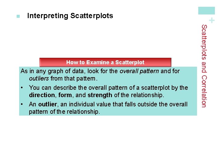 Interpreting Scatterplots As in any graph of data, look for the overall pattern and