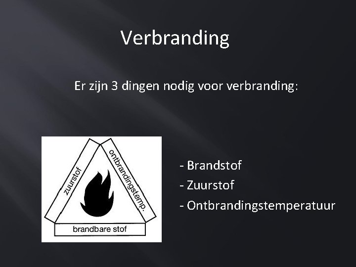 Verbranding Er zijn 3 dingen nodig voor verbranding: - Brandstof - Zuurstof - Ontbrandingstemperatuur