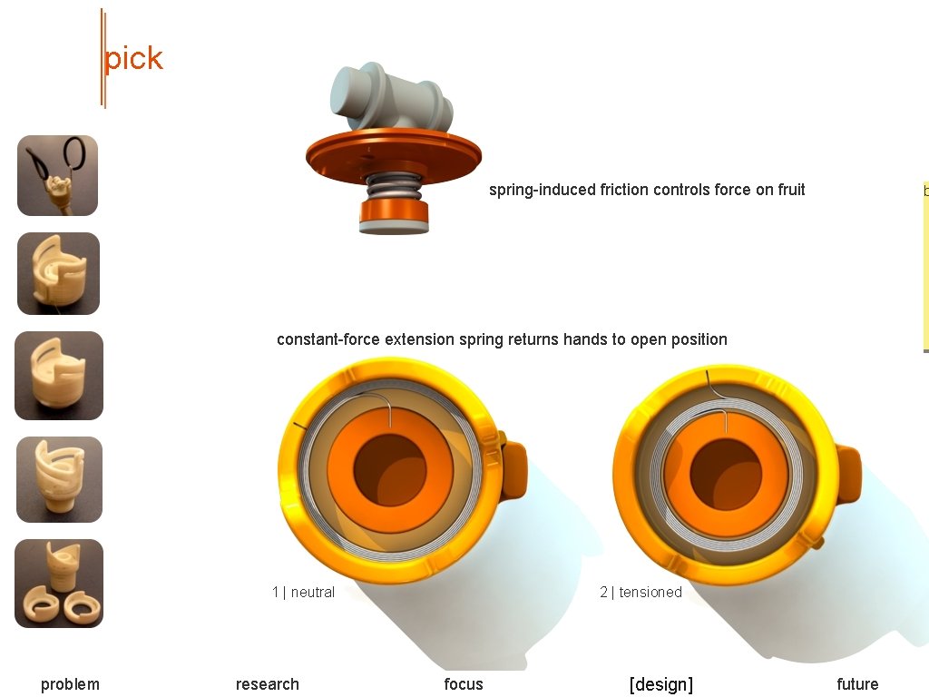 pick spring-induced friction controls force on fruit b constant-force extension spring returns hands to