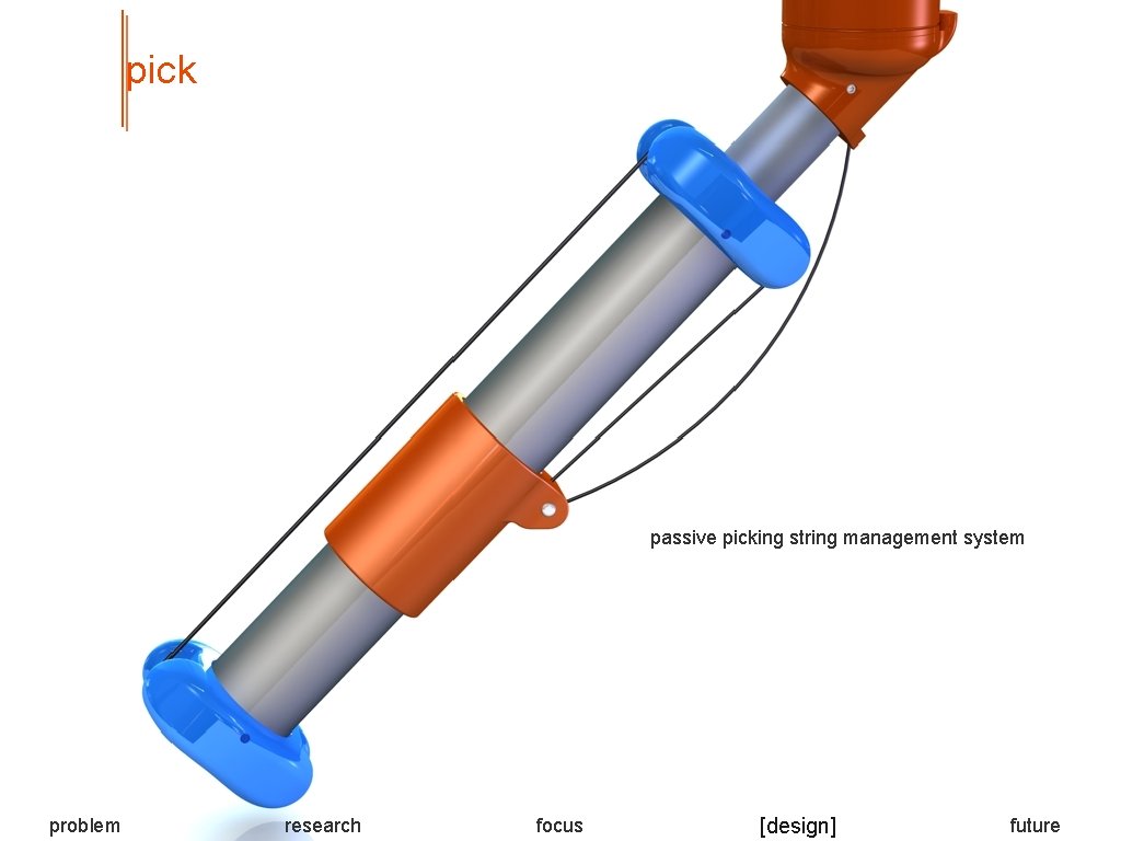 pick passive picking string management system problem research focus [design] future 