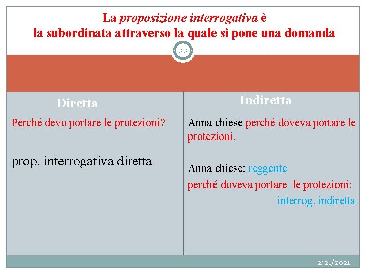 La proposizione interrogativa è la subordinata attraverso la quale si pone una domanda 22