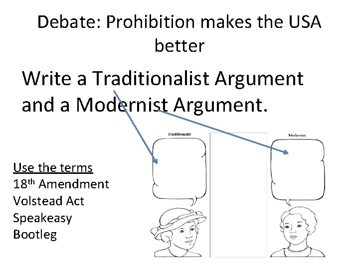 Debate: Prohibition makes the USA better Write a Traditionalist Argument and a Modernist Argument.