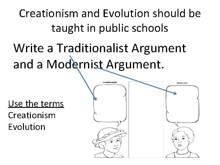 Creationism and Evolution should be taught in public schools Write a Traditionalist Argument and