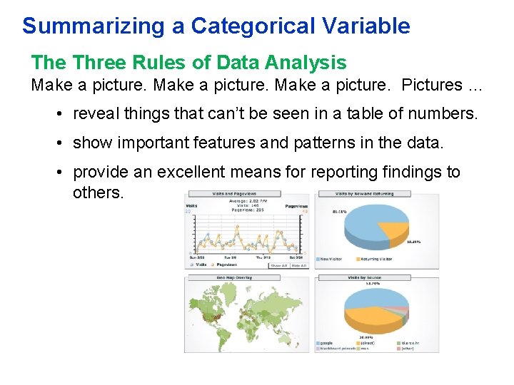 Summarizing a Categorical Variable Three Rules of Data Analysis Make a picture. Pictures …