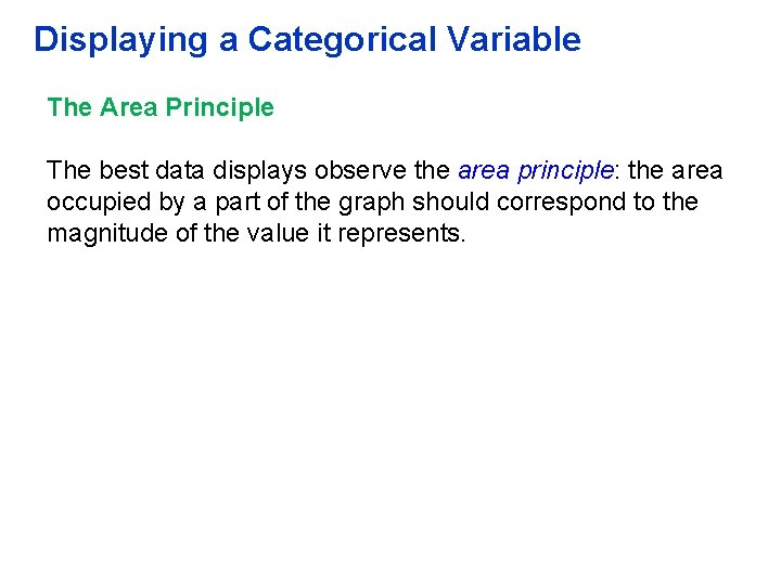 Displaying a Categorical Variable The Area Principle The best data displays observe the area