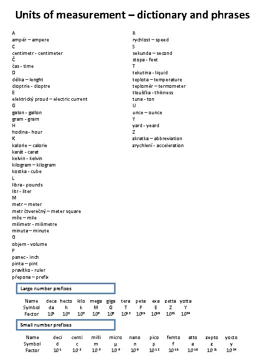 Units of measurement – dictionary and phrases R rychlost – speed S sekunda –