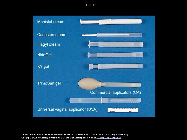 Figure 1 Journal of Obstetrics and Gynaecology Canada 2014 3642 -50 DOI: (10. 1016/S