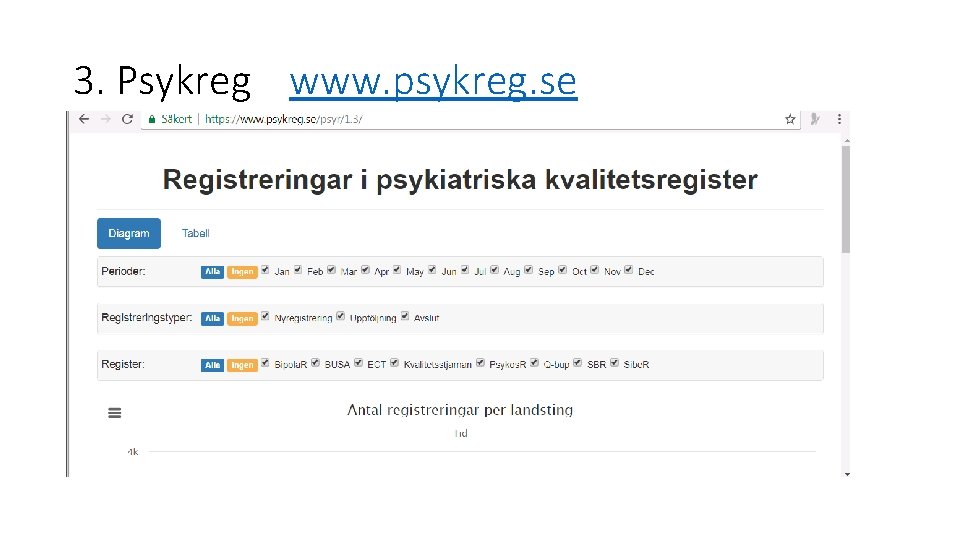 3. Psykreg www. psykreg. se 