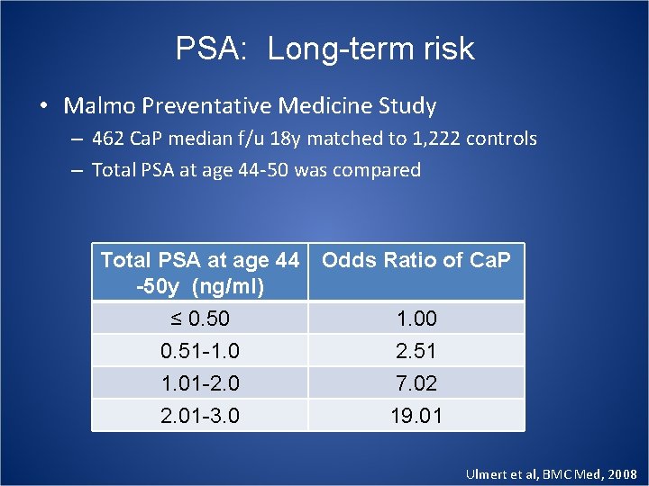 PSA: Long-term risk • Malmo Preventative Medicine Study – 462 Ca. P median f/u