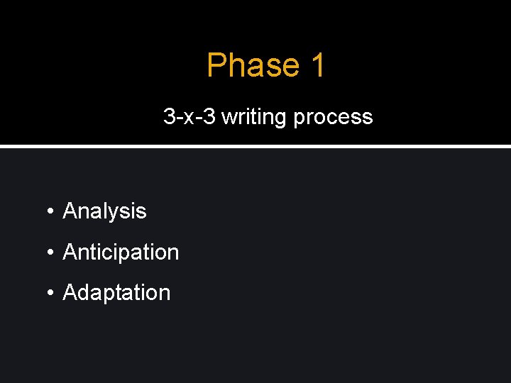 Phase 1 3 -x-3 writing process • Analysis • Anticipation • Adaptation 