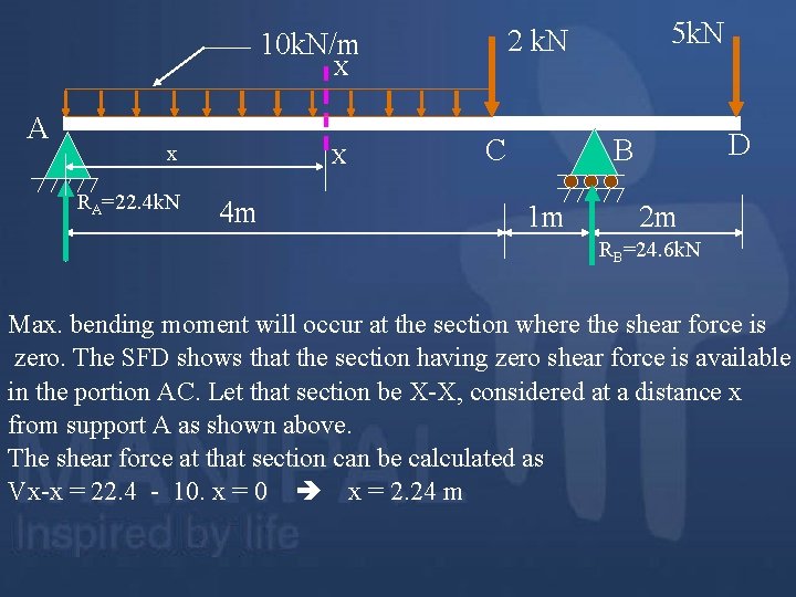 X A x RA=22. 4 k. N X 4 m 5 k. N 2