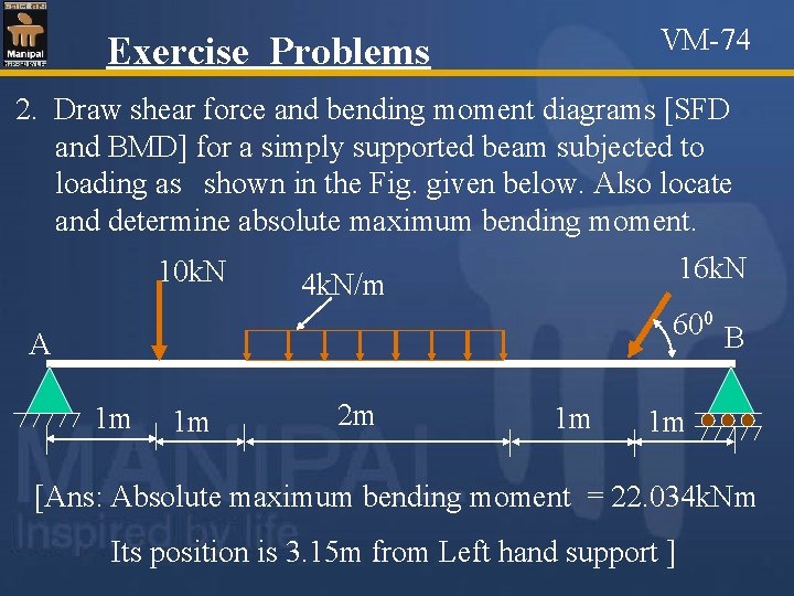 VM-74 Exercise Problems 2. Draw shear force and bending moment diagrams [SFD and BMD]