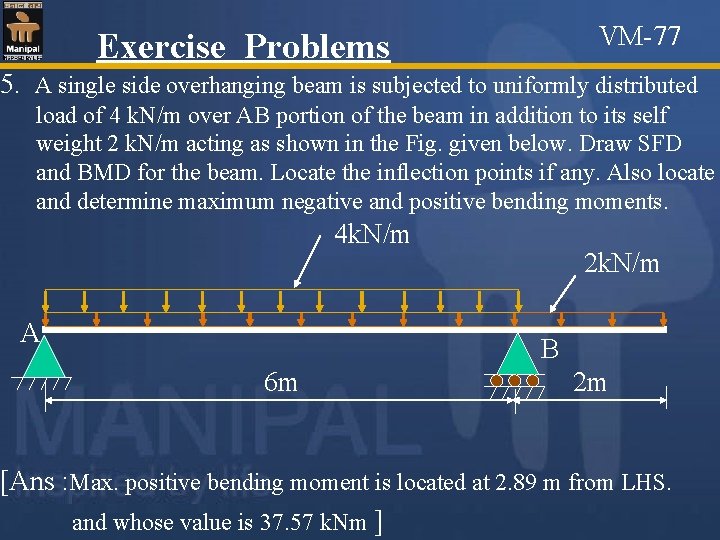 VM-77 Exercise Problems 5. A single side overhanging beam is subjected to uniformly distributed