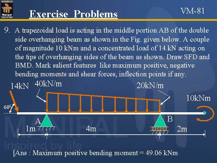 VM-81 Exercise Problems 9. A trapezoidal load is acting in the middle portion AB