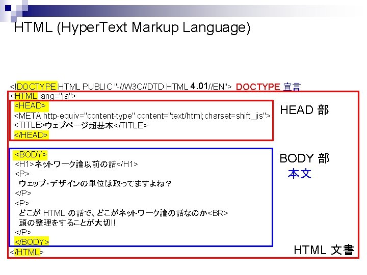 HTML (Hyper. Text Markup Language) <!DOCTYPE HTML PUBLIC "-//W 3 C//DTD HTML 4. 01