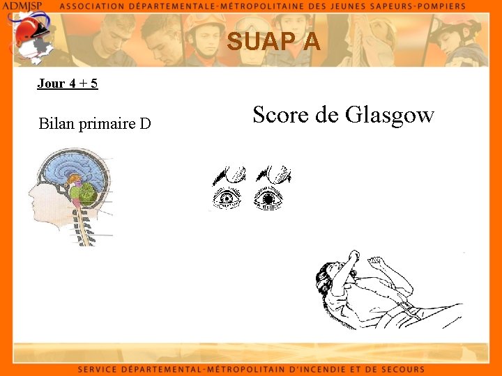 SUAP A Jour 4 + 5 Bilan primaire D Score de Glasgow 
