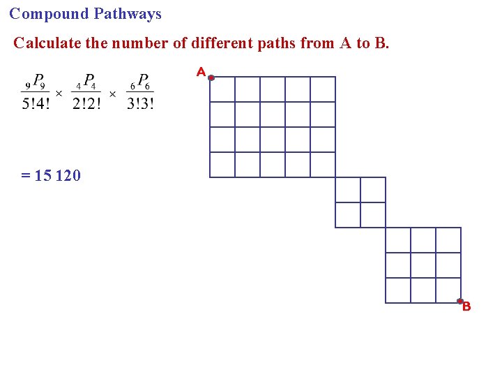 Compound Pathways Calculate the number of different paths from A to B. = 15
