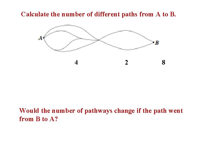 Calculate the number of different paths from A to B. 4 2 8 Would