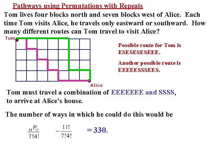 Pathways using Permutations with Repeats Tom lives four blocks north and seven blocks west