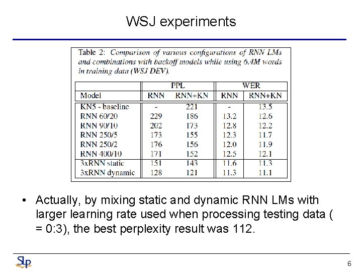 WSJ experiments • Actually, by mixing static and dynamic RNN LMs with larger learning