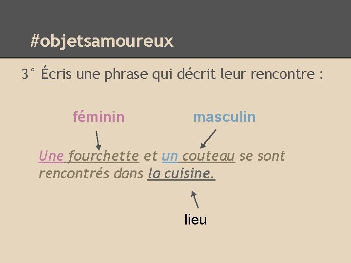 #objetsamoureux 3° Écris une phrase qui décrit leur rencontre : féminin masculin Une fourchette