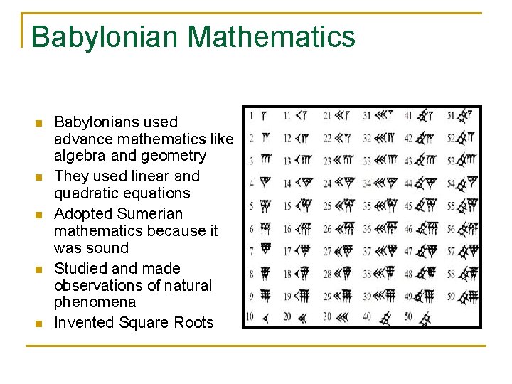 Babylonian Mathematics n n n Babylonians used advance mathematics like algebra and geometry They
